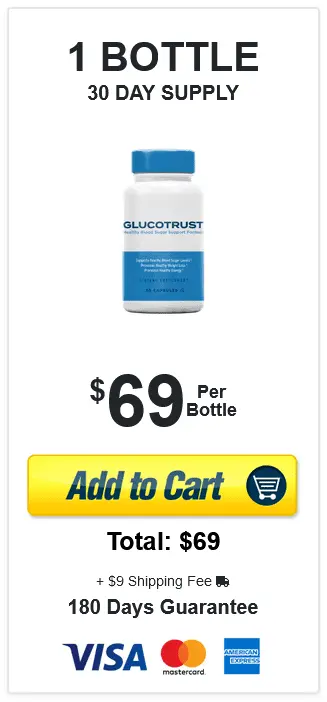 Glucotrust Price 1