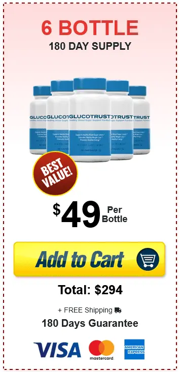 Glucotrust Price 2